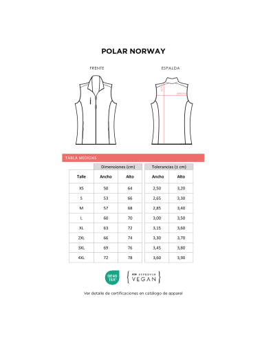 Polar Norway