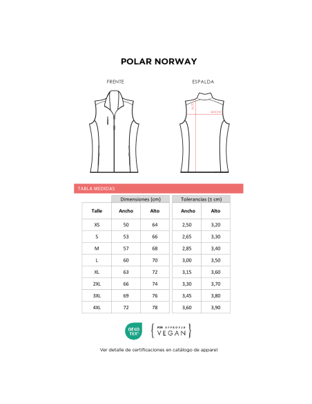 Polar Norway